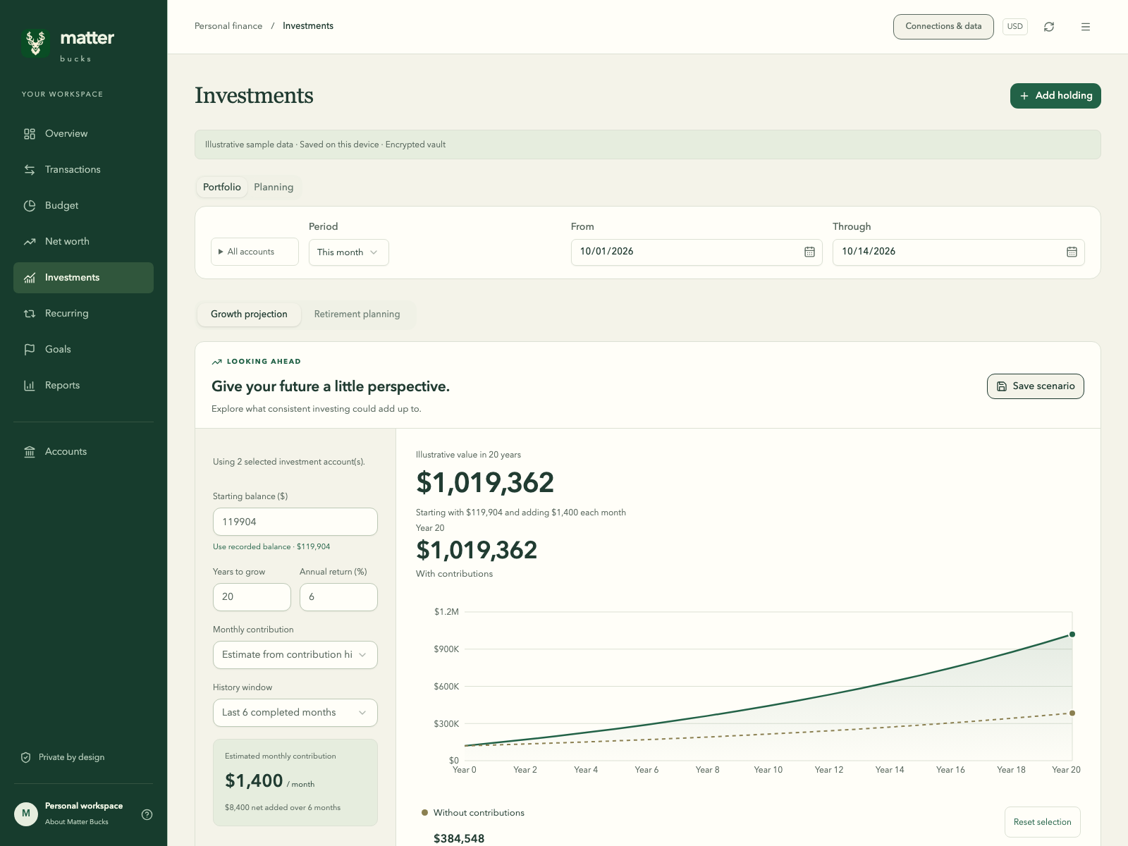 Matter Bucks financial planning projections using sample accounts and assumptions.