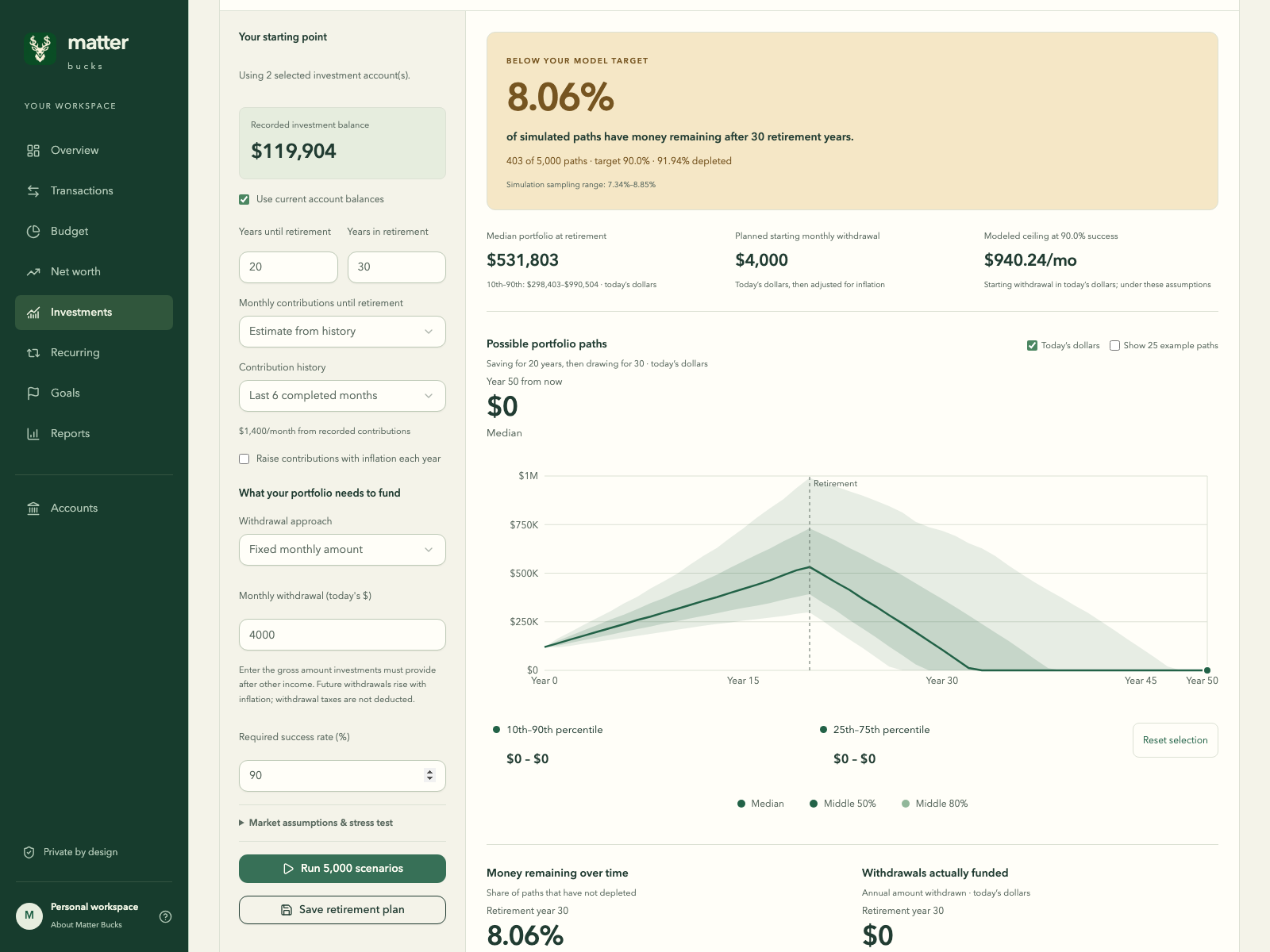 Matter Bucks retirement planning results showing a range of simulated outcomes with sample data.