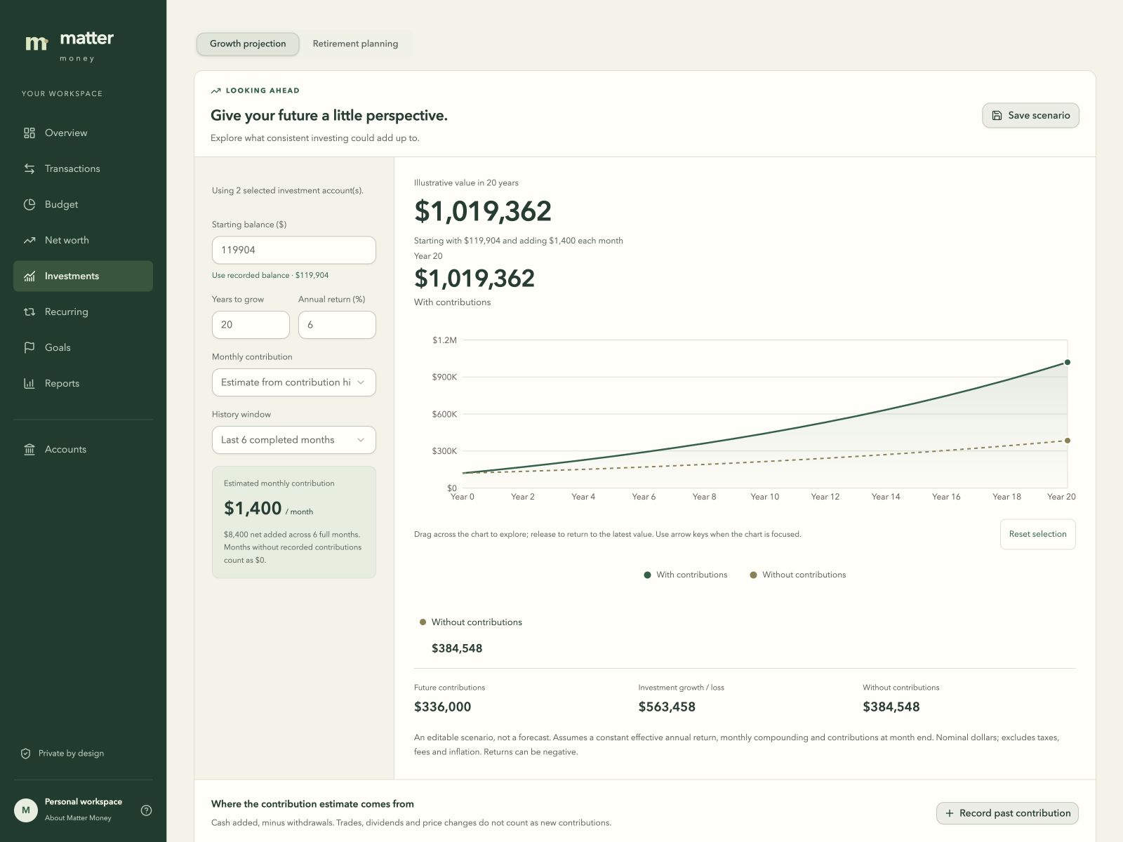 Matter Money financial planning projections using sample accounts and assumptions.